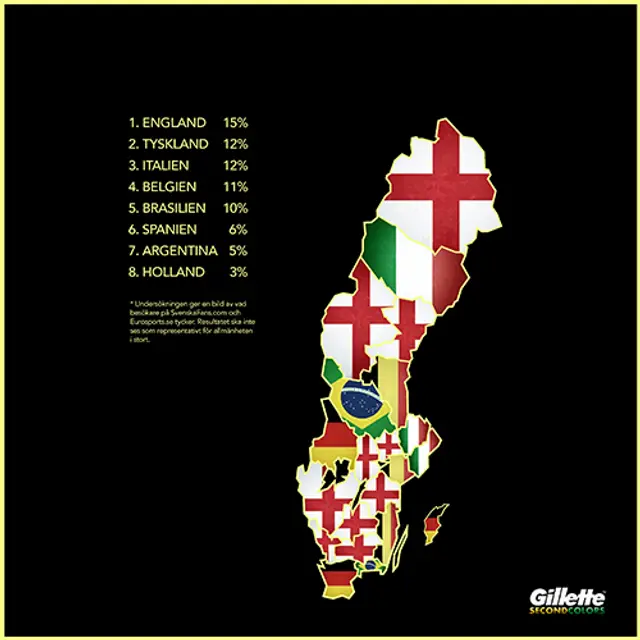 Fansen har talat, här är de populäraste andralagen i Sverige