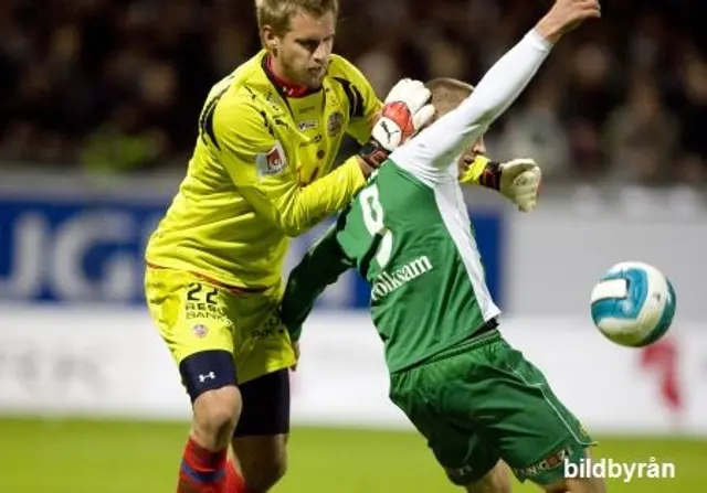 Spelarbetyg: Hammarby-HIF