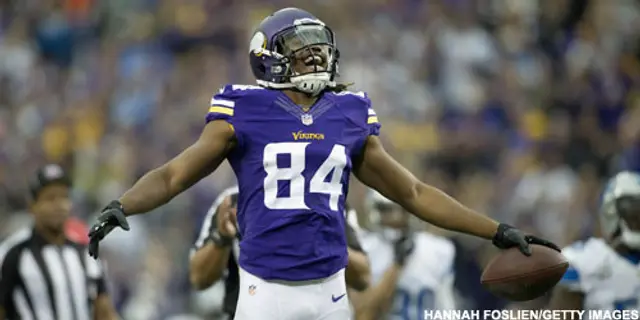 Inför Säsongen 2015: Minnesota Vikings