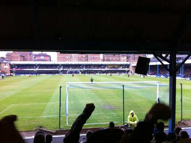 Inför: Southend United - AFC Wimbledon