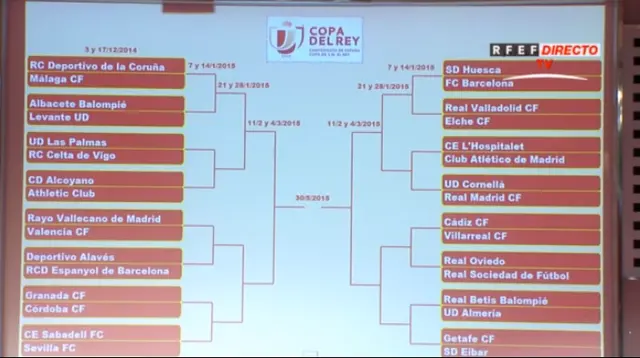 Motståndare lottad i Copa del Rey!