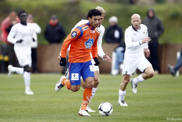 Spelarlöner - Aalesund FK