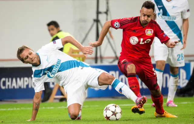 Leverkusen 2 - 0 Zenit. Två misstag förstörde kvällen