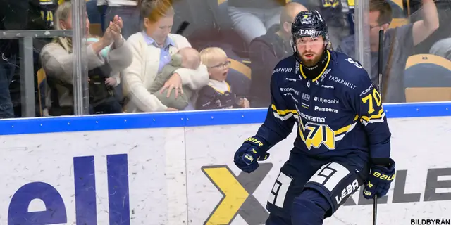 Nyförvärvskollen - Del 8: Lukas Rousek