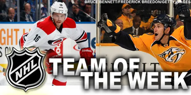 Team of the Week #4: ”Elias Lindholm har exploderat”