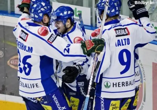 Finlands trupp till Channel One Cup