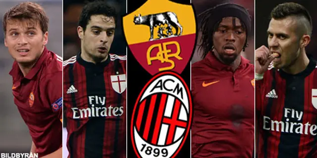 Matchrapport Roma – Milan