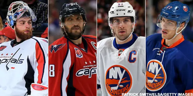 Preview: Washington Capitals – New York Islanders