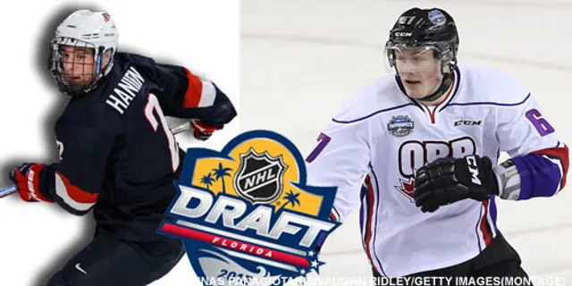 Inför NHL-draften 2015: Del 3