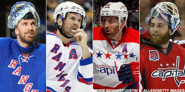 Preview: New York Rangers – Washington Capitals 