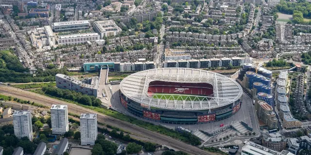 Forumregler North Bank