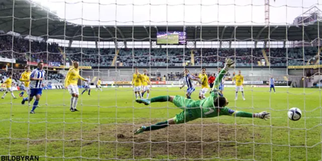 Inför: Falkenbergs FF - IFK Göteborg (2016-04-03)