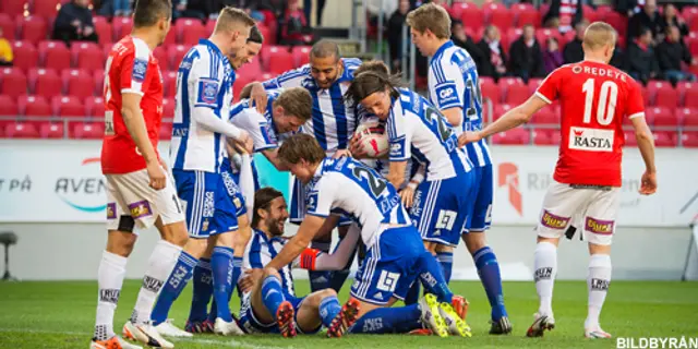 Matchrapport: Kalmar FF - IFK Göteborg 0-2 2015-05-08