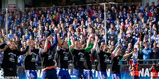 Mardrömslottning för IFK Göteborg i Svenska Cupen