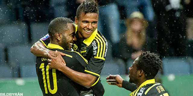 Inför AIK-GIF Sundsvall 