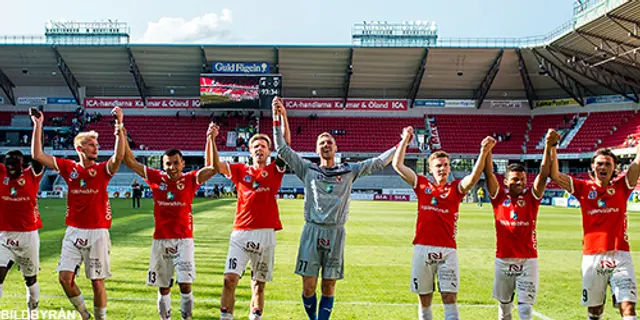 Inför Kalmar FF - GIF Sundsvall