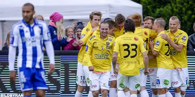 Inför Allsvenskan 2016: Falkenbergs FF