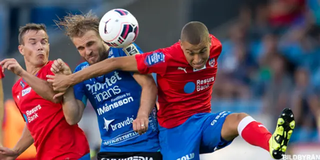 HIF-HBK 2-0: Referat och spelarbetyg