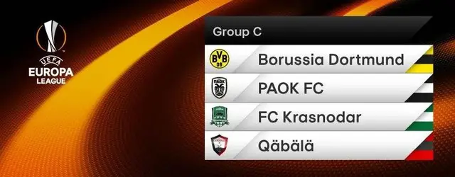 Europa League och vägen dit