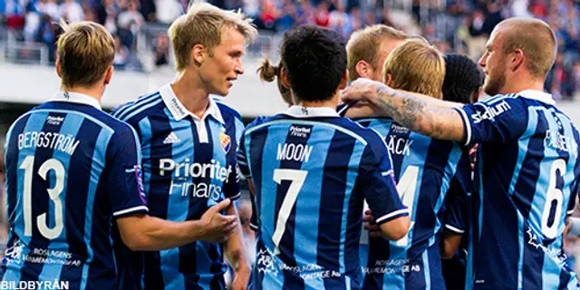 Djurgården - Halmstad 4-2: En match då försvaret bjöd