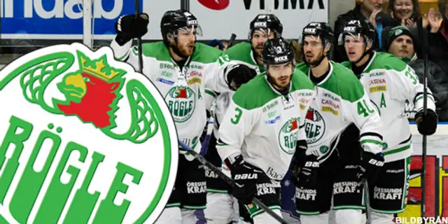 SvenskaFans rankar SHL: 13. Rögle