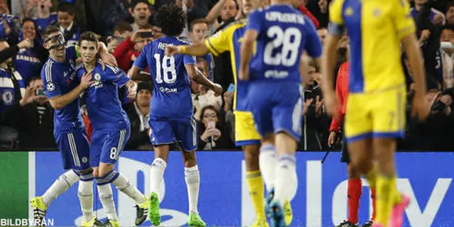 Inför: Maccabi Tel Aviv - Chelsea