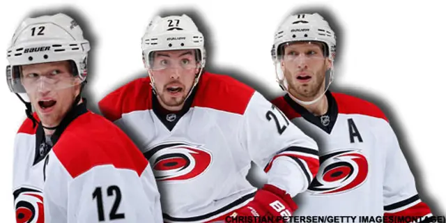 SvenskaFans rankar NHL – Metropolitan Division: 8. Carolina Hurricanes