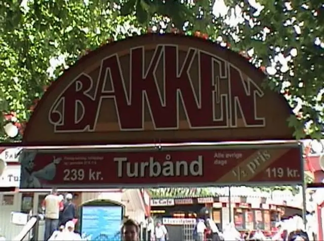 Bakken resan!