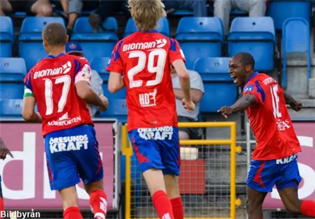 Helsingborgs IF - en utmaning f&ouml;r AIK