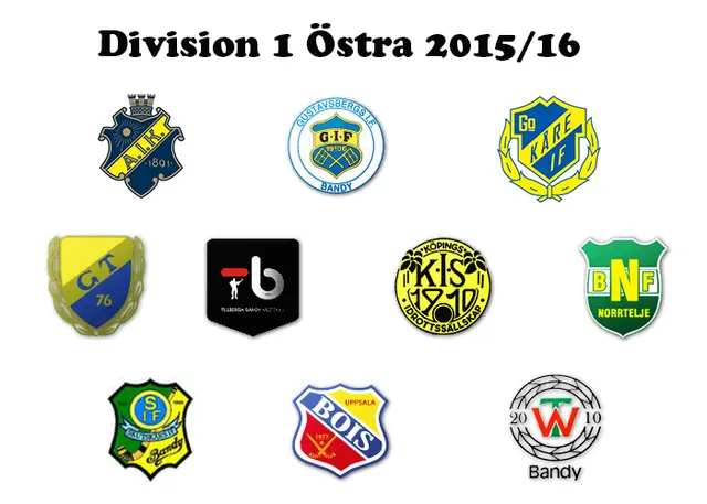 Så slutar övriga division 1 serier