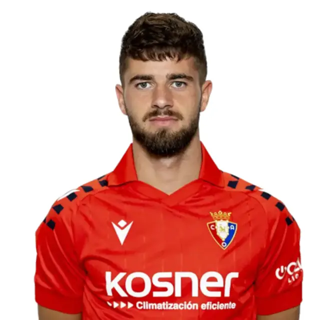 8. Iker Muñoz