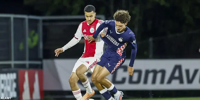 HTFF vs Jong Ajax – en jämförelse över gränserna