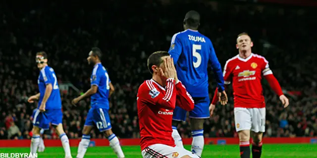 Manchester United 0-0 Chelsea