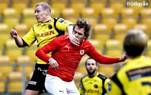 Allsvenskans fem fulaste spelare