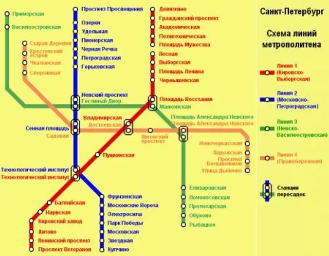 Resekr&ouml;nika: From Russia with love