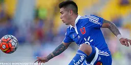 Matias Rodriguez