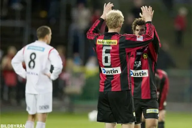 F&ouml;rslag p&aring; Allsvenskan 2009