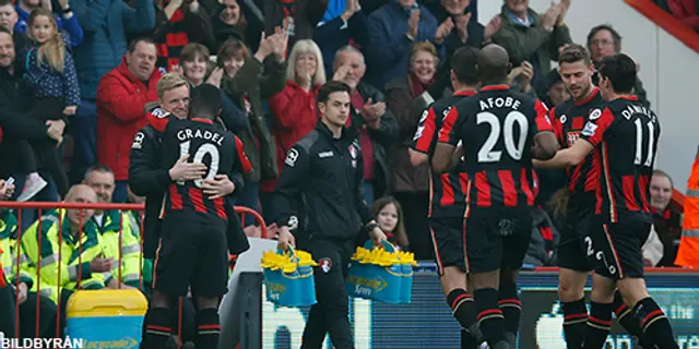 Inför: Bournemouth - Liverpool