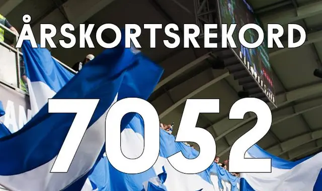 IFK Göteborg slår nytt årskortsrekord