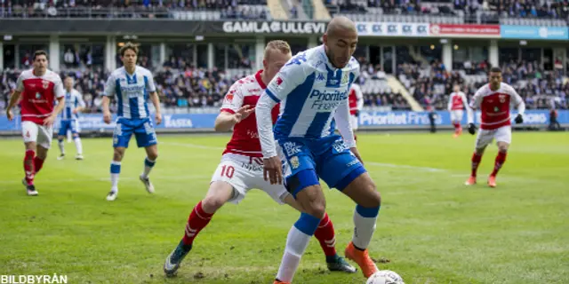 Inför Allsvenskan - Kalmar FF - Laget med bröderna