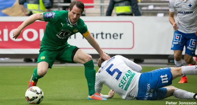 Inför IFK Norrköping - Hammarby