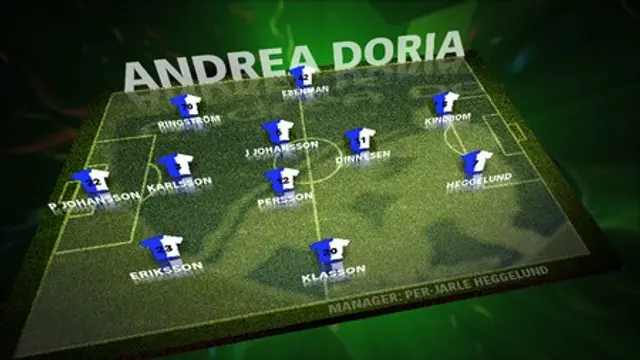 Se Andrea Dorias lineup med CANAL+ grafikk