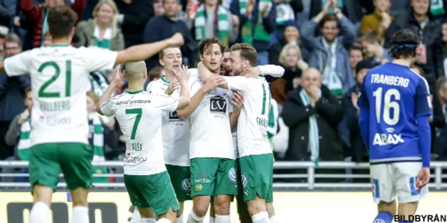 Inför: Örebro SK - Hammarby IF