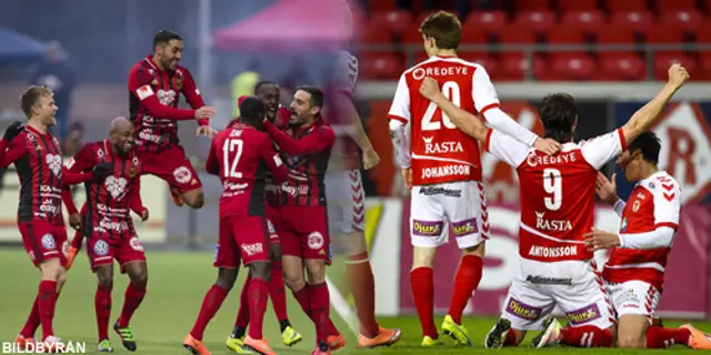 Inför: Östersunds FK-Kalmar FF 