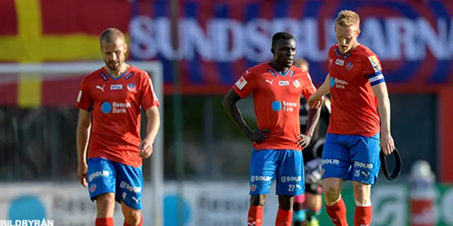 HIF-ÖFK 1-1: Referat och spelarbetyg