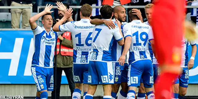 Inför: IFK Göteborg — Llandudno FC