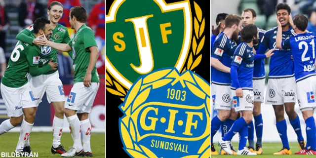 Inför: Sundsvall - J-Södra