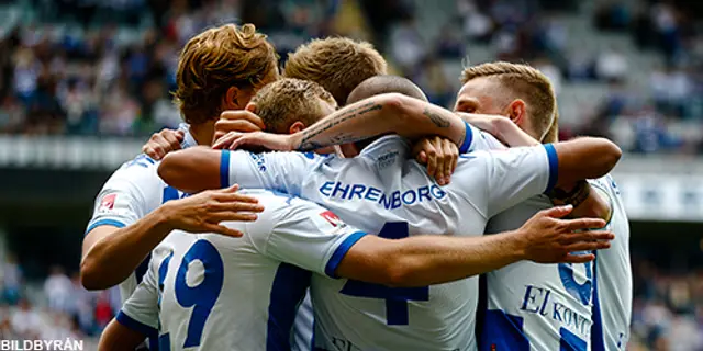 Inför: IFK Göteborg – Helsingborgs IF