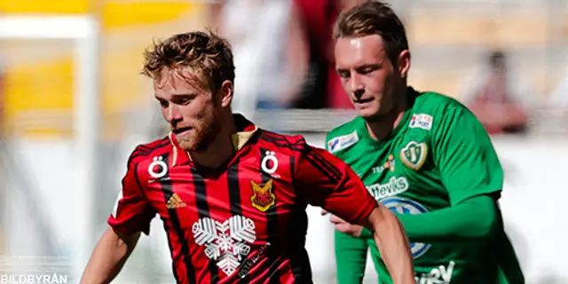 J Södra-Östersunds FK 0-0