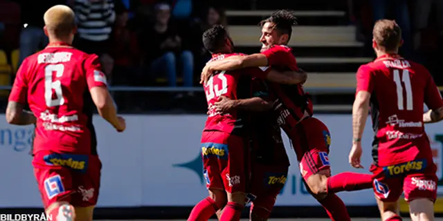 Matchrapport: Östersunds FK-Jönköpings Södra 1-0